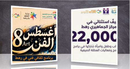 22 ألف مشارك في صيف المركز الجماهيري رهط واختتام فعاليات «أغسطس الفن»